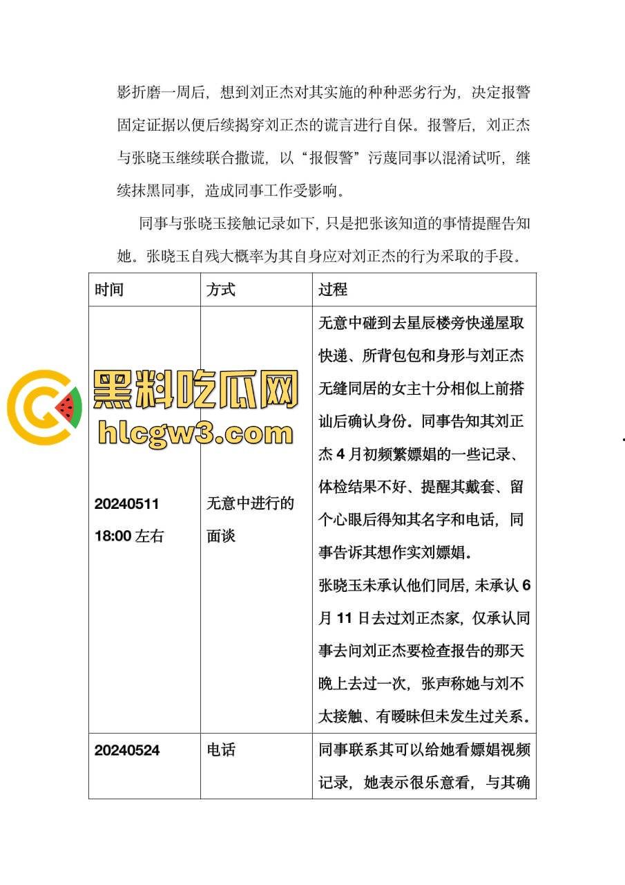 比亚迪渣男工程师『刘正杰』 假借领养小狗撩妹骗炮无数还带性病,伪造检查结果祸害女生 还用PUA逼分手!-5