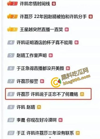 『许凯』被曝2cm惨瓜，酒后强奸未遂，绿18线女友许荔莎，背刺于正白月光，欢娱影视差点被杀穿！-1