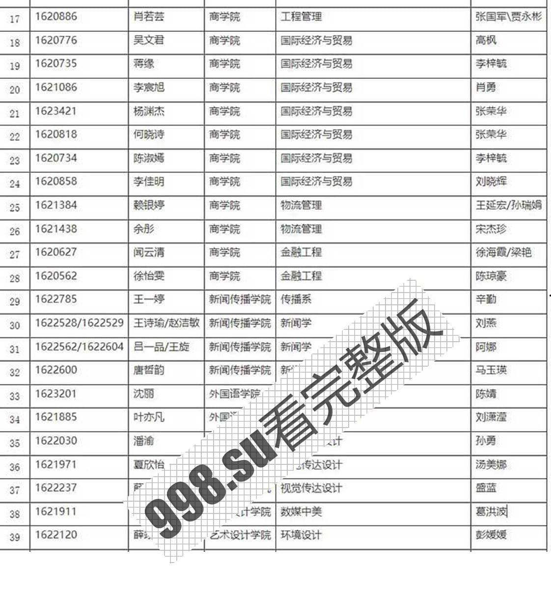 标题 云盘泄密！超精品泄密高颜值反差 上海剑桥学院美女大学生薛翊宁 性爱图影泄密流出-1