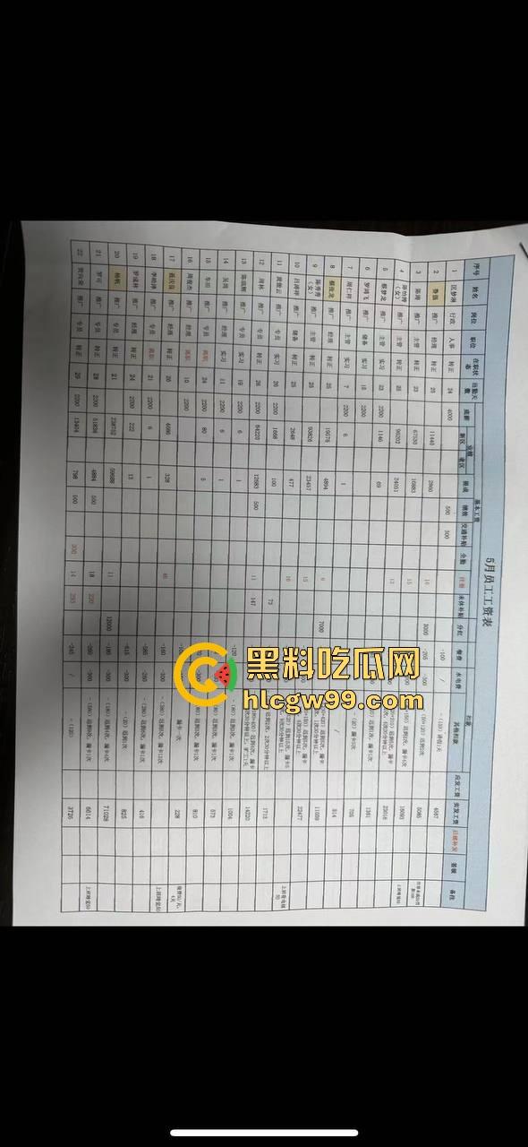 夜场故事会3，避雷杭州【昕昕Krystal】200斤汗臭下头女，态度差得让人崩溃，1K一次也敢拽成这样！-47