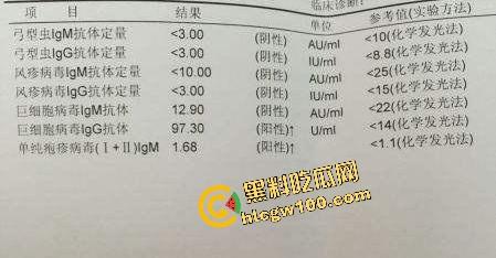 瓜友独家投稿曝光生化母体!化大附中卖淫骚鸡【余纯】600约炮单男,黑丝操逼颜射贱脸!独家流出!-8