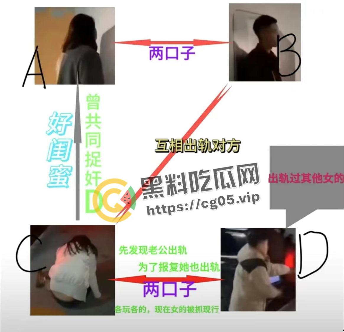 潍坊万达大瓜！地下车库捉奸 场面极其混乱 我带着闺蜜的出轨的老公去捉奸闺蜜和我的老公？-3