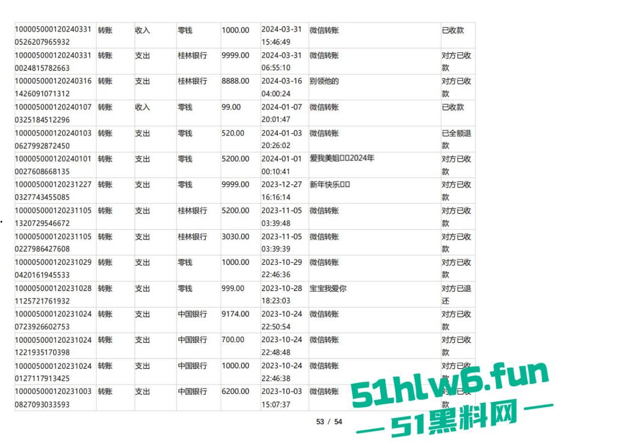 实名曝光婊子！柳州坐台妹梁献宜私生活糜烂不堪还玩弄别人感情，多次出轨打炮引发骚逼炎症。-33