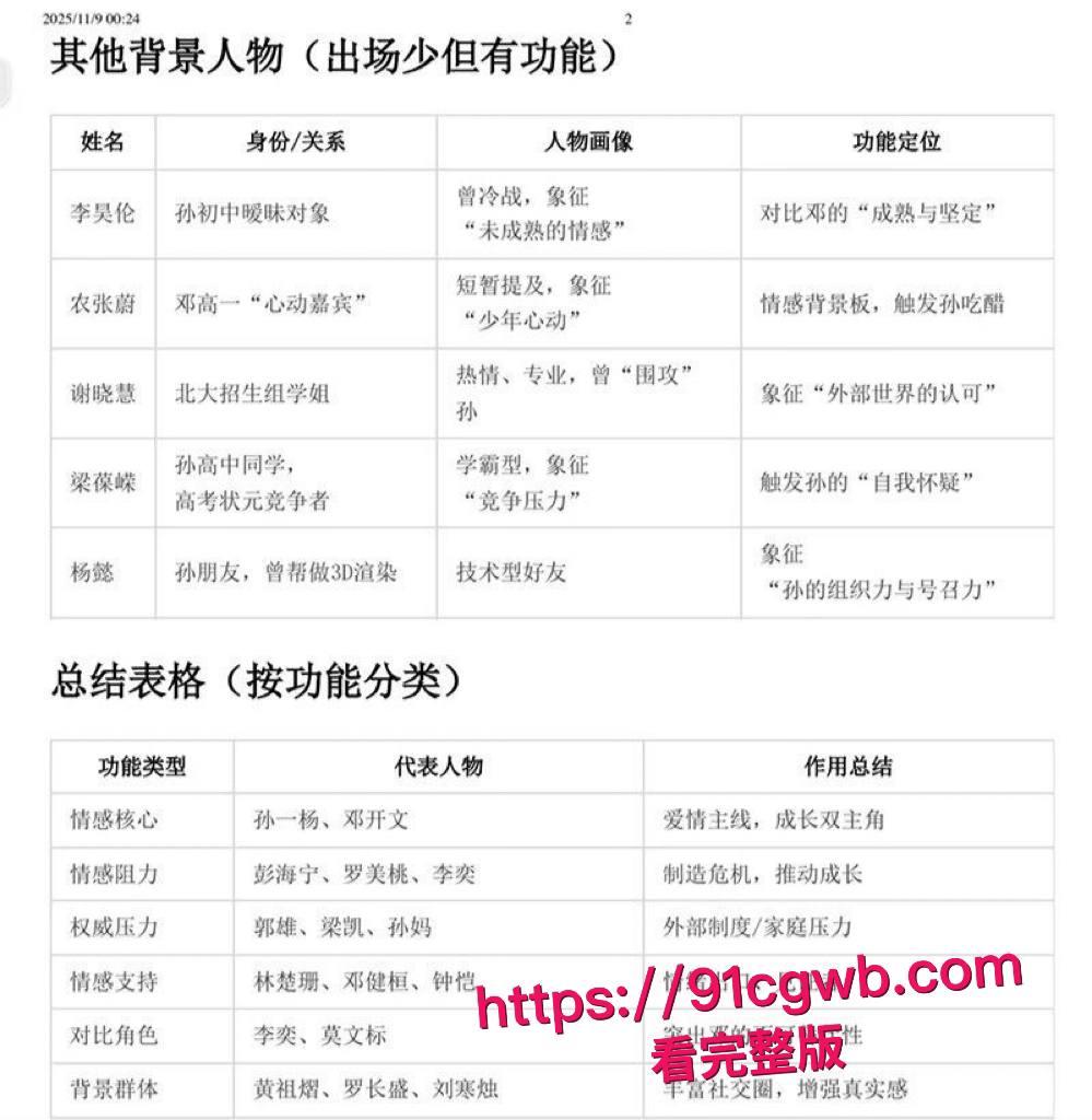 南宁二中星轨大瓜 孙一杨邓开文实名出书恋爱回忆录 知三当三暧昧出轨 教室故地重游复刻当年接吻做爱！-12