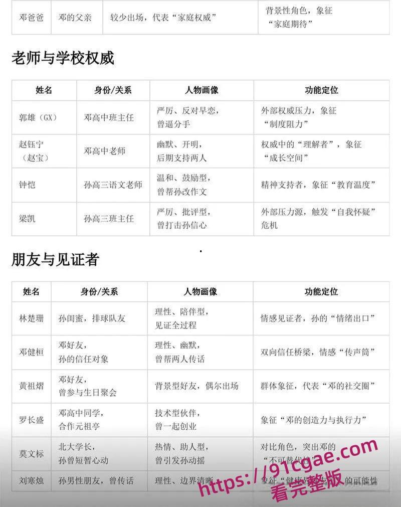 南宁二中学霸孙一杨《星轨》小说爆火！文科状元8年早恋纪实校园激情还原-8