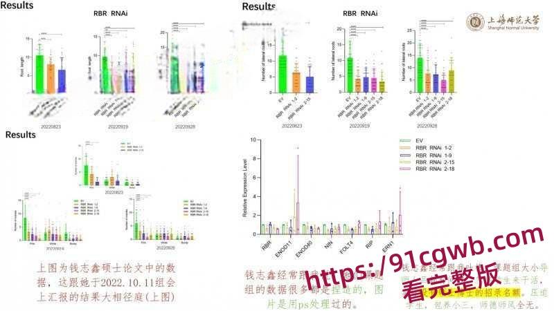 上海师范大学钱志鑫 知三当三为学位献身导师 被绿男友怒发23页PPT曝光-7